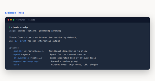 Getting Started with Claude Code — featured image