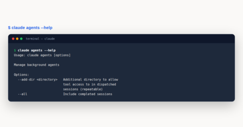 Claude Code Subagents Guide — featured image