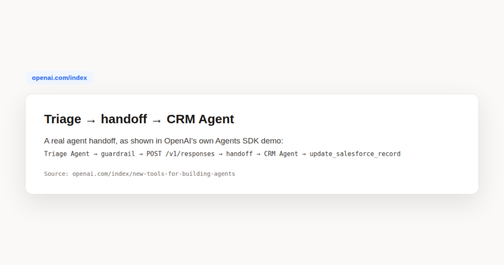 15 — Improving & Scaling Agent Workflows — featured image