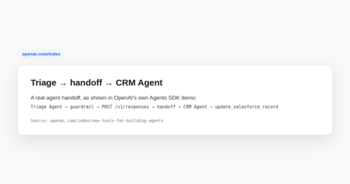 15 — Improving & Scaling Agent Workflows — featured image