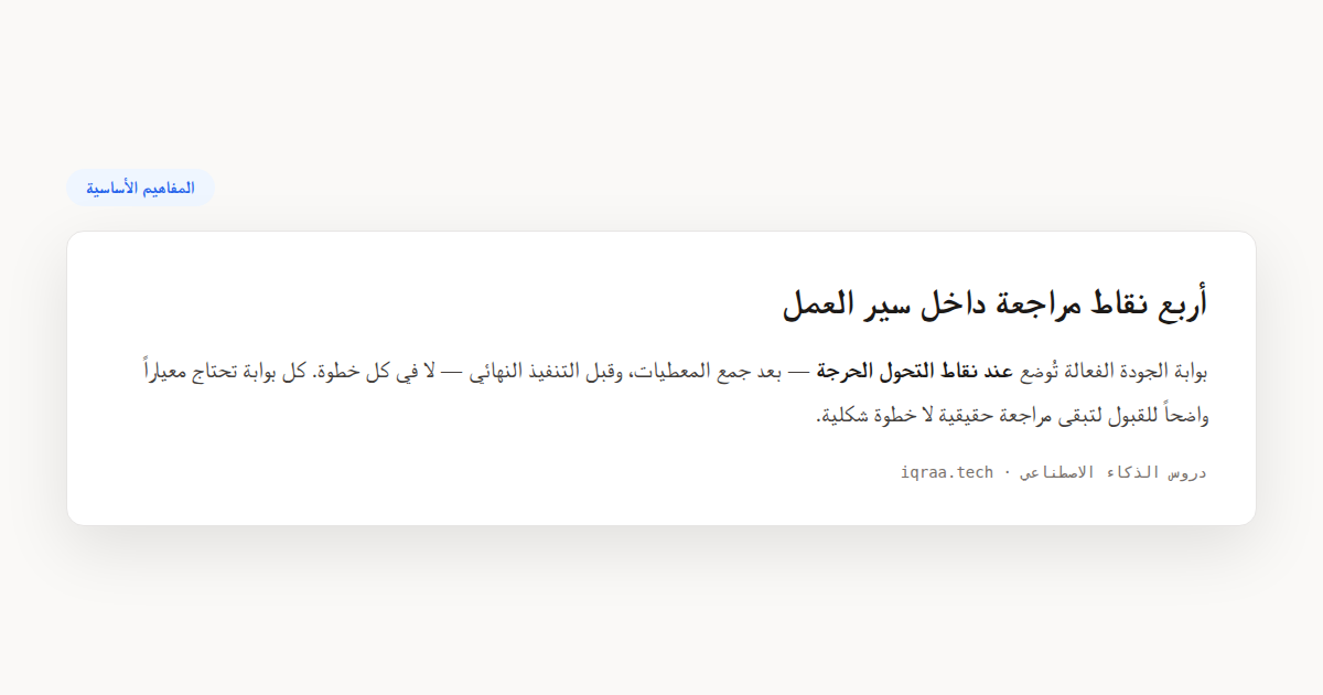 نقاط المراجعة — رسم توضيحي لأربع بوابات جودة موضوعة عند نقاط التحول الحرجة في سير العمل