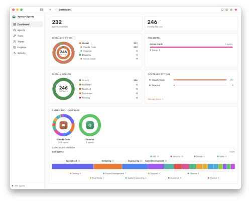Agency Agents dashboard screenshot
