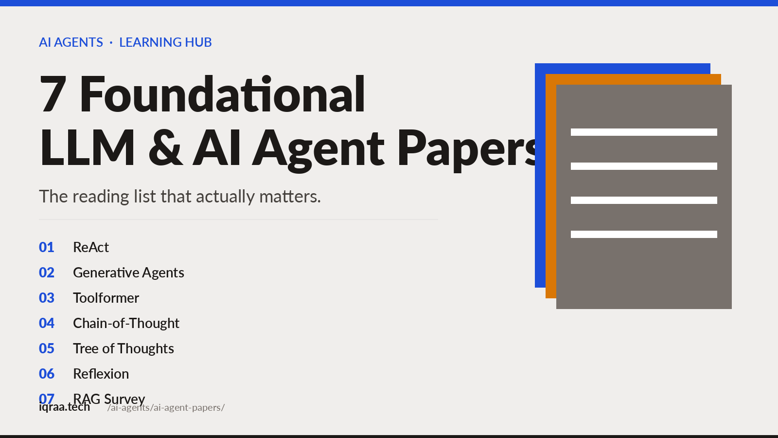 7 foundational LLM and AI agent papers. ReAct, Toolformer, Tree of Thoughts, Reflexion, Generative Agents, RAG Survey