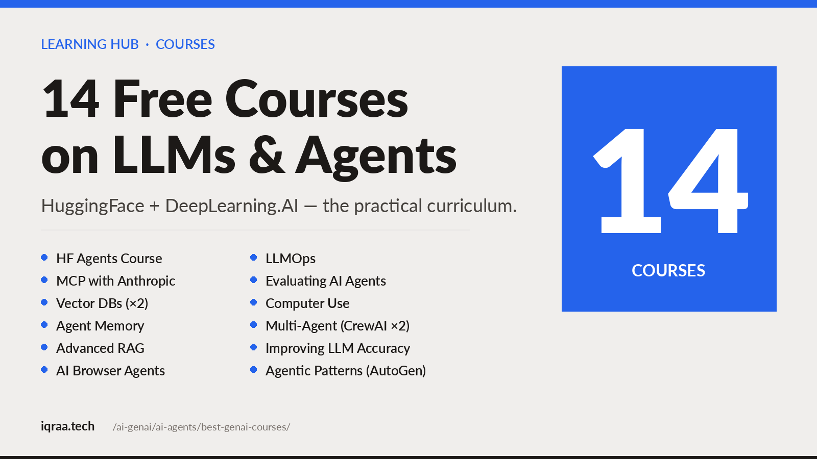 14 free courses on LLMs and AI agents. HuggingFace Agents Course plus 13 DeepLearning.AI short courses on MCP, vector DBs, RAG, multi-agent systems, LLMOps and computer use