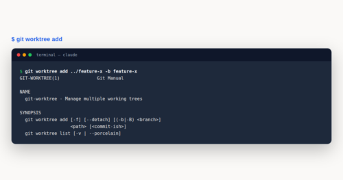 Claude Code Worktrees: Powerful Parallel Guide — featured image