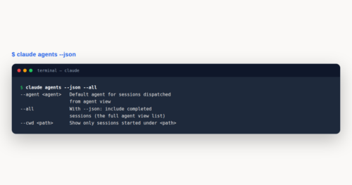 Claude Code Agent Teams: Powerful Guide — featured image
