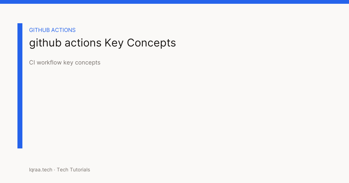 Claude Code GitHub Actions: Best CI Guide — key concepts card