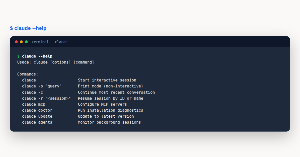 CLI reference