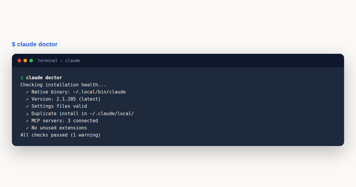 CLI reference best practices