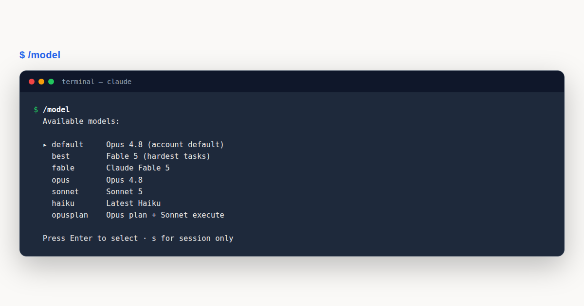 model config
