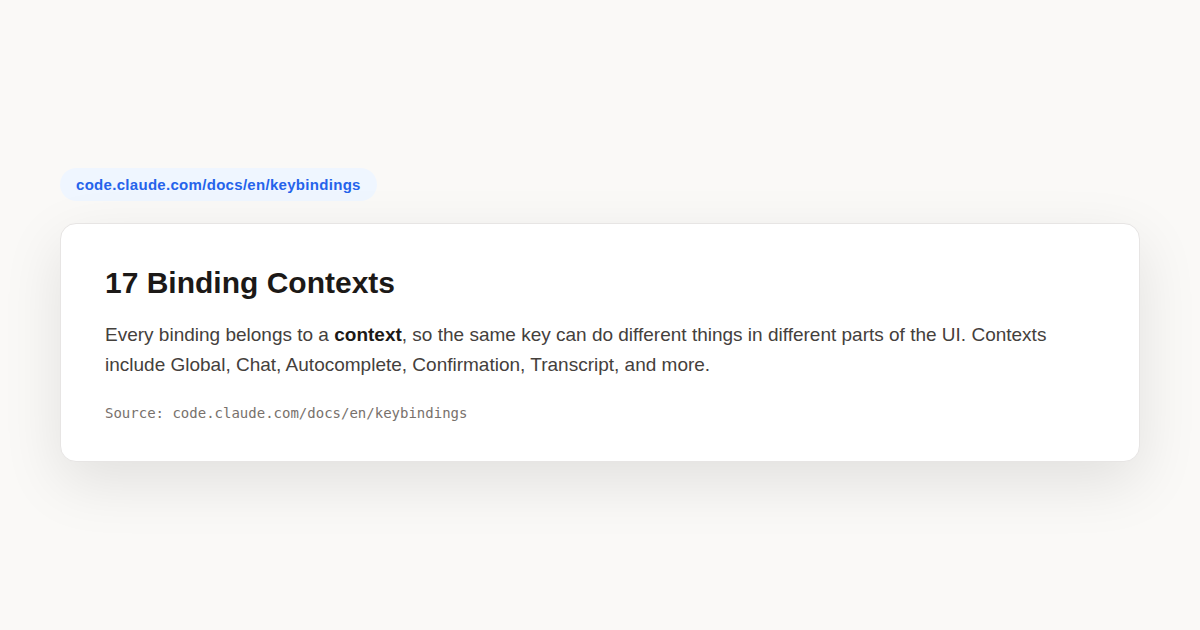 keybindings key concepts and context map