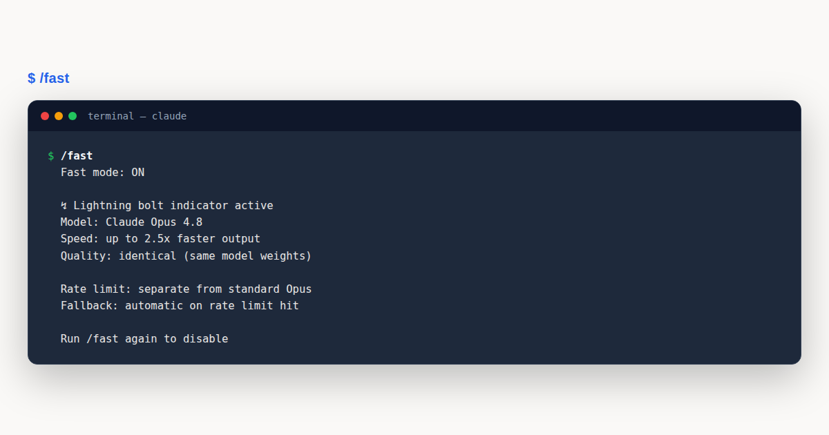 fast mode serving configuration for Claude Code