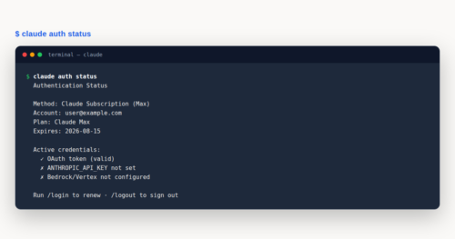 Claude Code Authentication: Easy Login Setup Guide — featured image