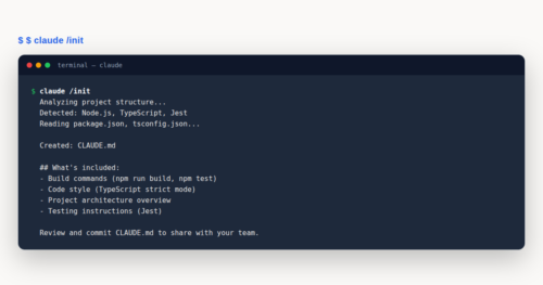 Claude Code Best Practices: Powerful Habits Guide — title card