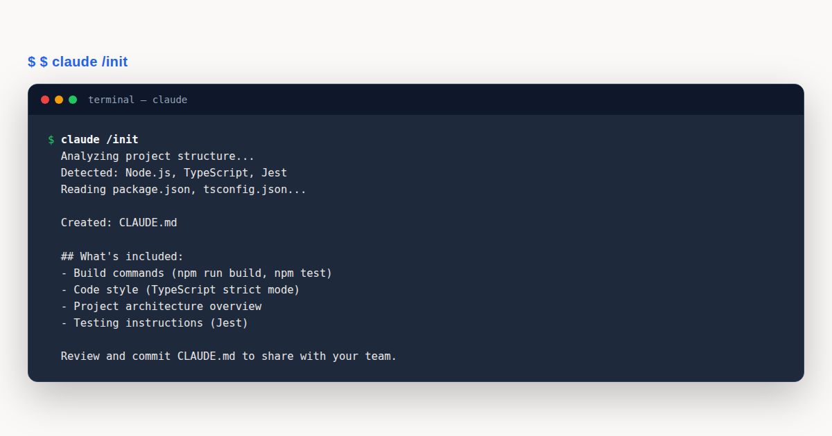 Claude Code Best Practices: Powerful Habits Guide — best practices card