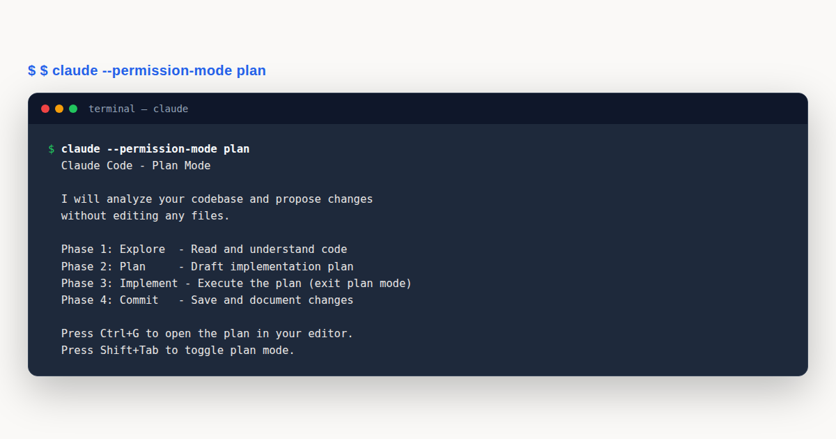 Claude Code Best Practices: Powerful Habits Guide — key concepts card