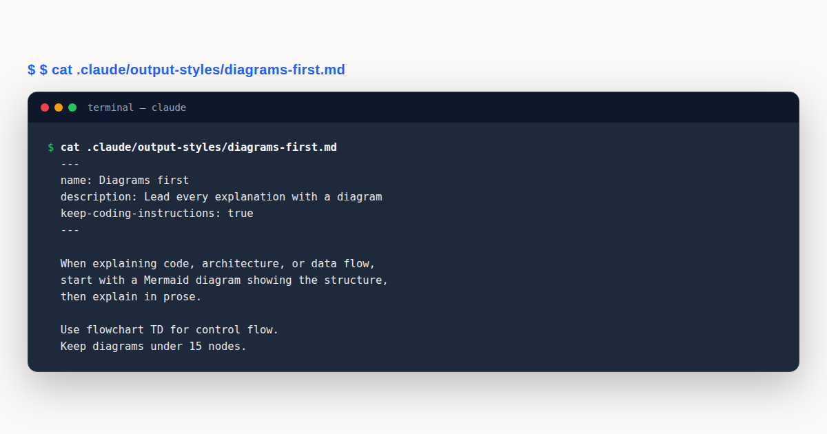 Claude Code Output Styles: Easy Format Guide — key concepts card