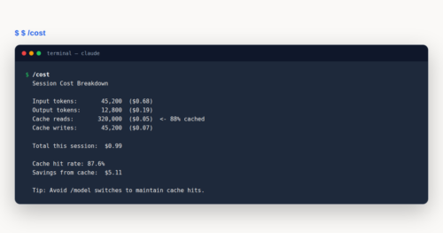 Claude Code Prompt Caching: Best Cost Guide — title card
