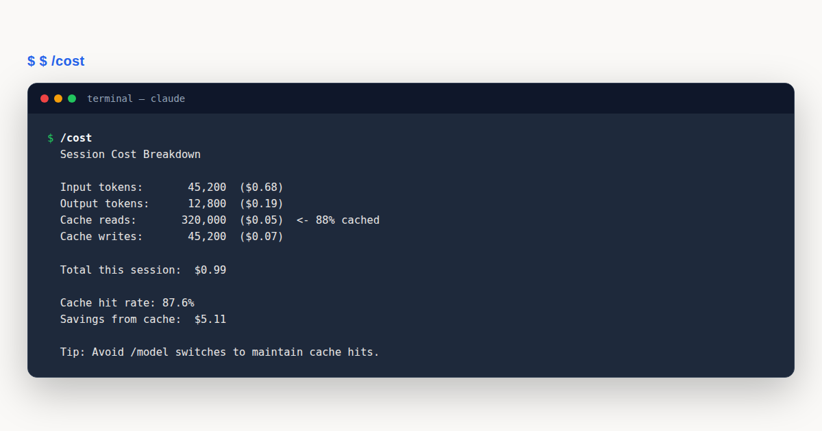 Claude Code Prompt Caching: Best Cost Guide — title card