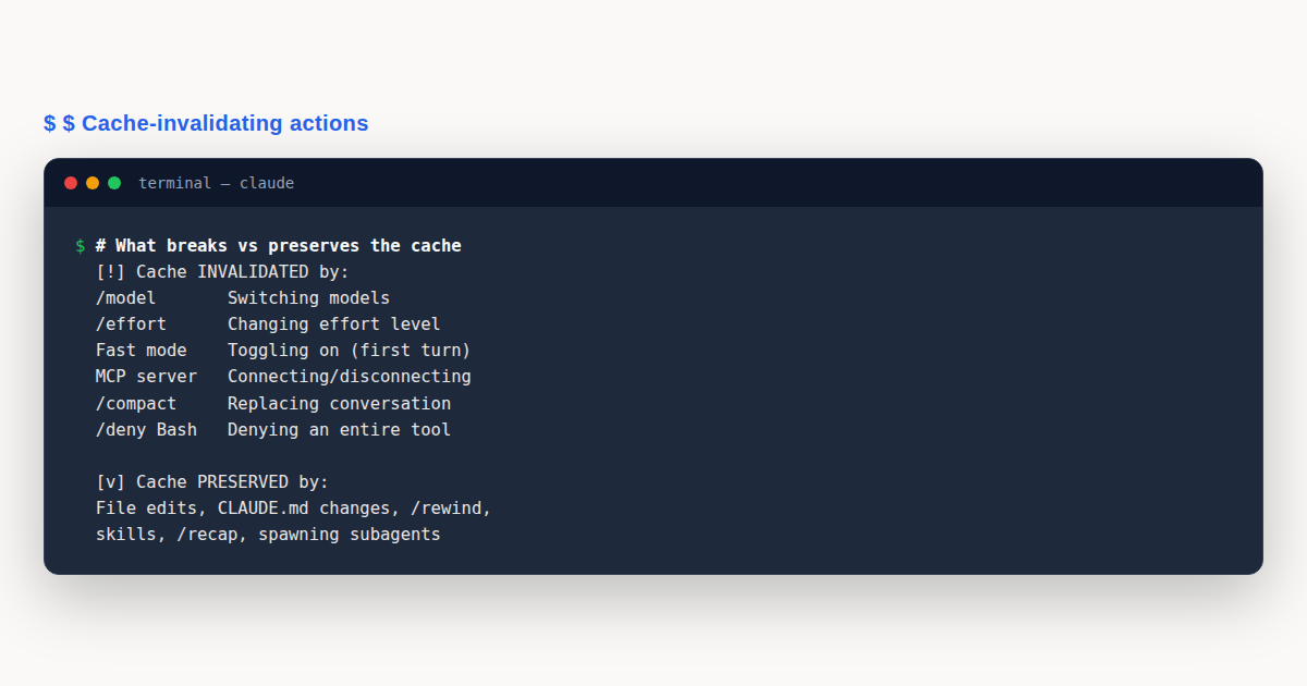 Claude Code Prompt Caching: Best Cost Guide — best practices card