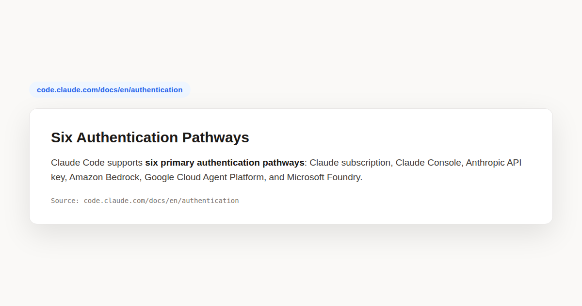Claude Code AWS Bedrock: Enterprise Setup Guide — key concepts card