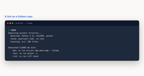 Claude Code for Python Projects: Best Practices Guide — title card