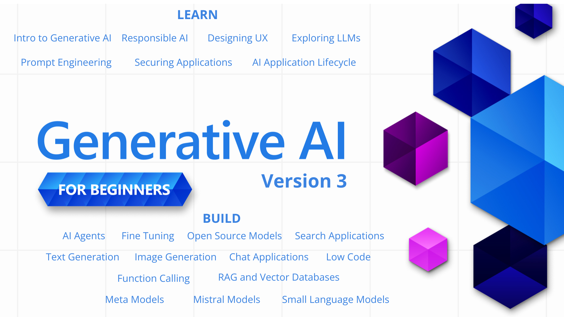 generative-ai-for-beginners: Microsoft's 21-lesson GenAI curriculum