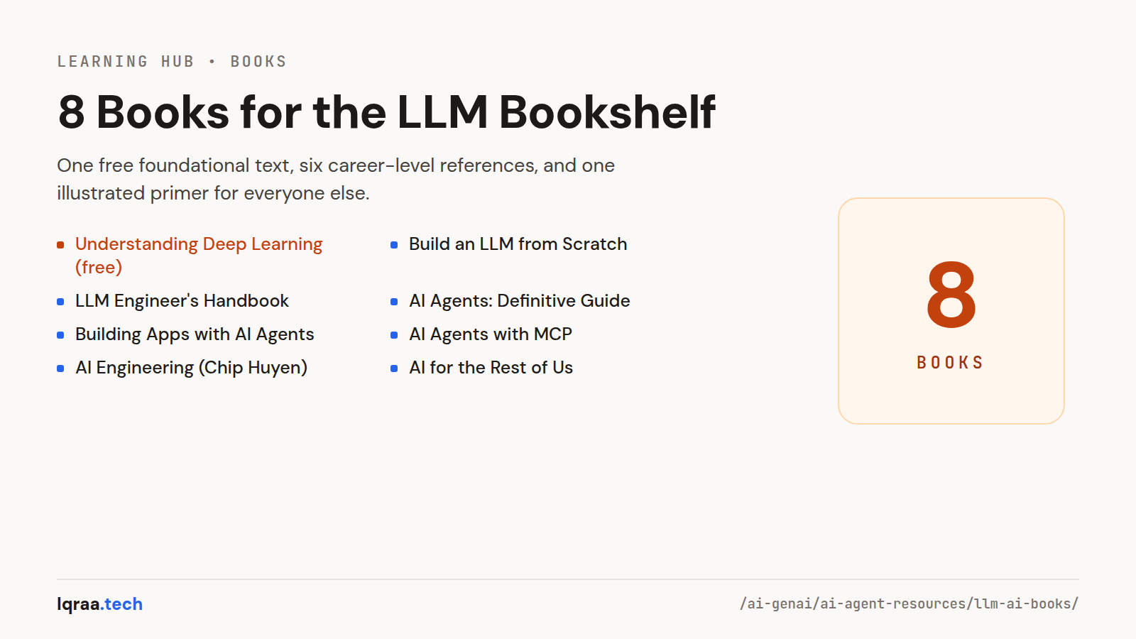 8 books for the LLM bookshelf. Understanding Deep Learning (free), Build an LLM from Scratch (Manning), O'Reilly LLM Engineer's Handbook, AI Agents Definitive Guide, Building Applications with AI Agents, AI Agents with MCP, AI Engineering by Chip Huyen, AI for the Rest of Us (Bloomsbury)