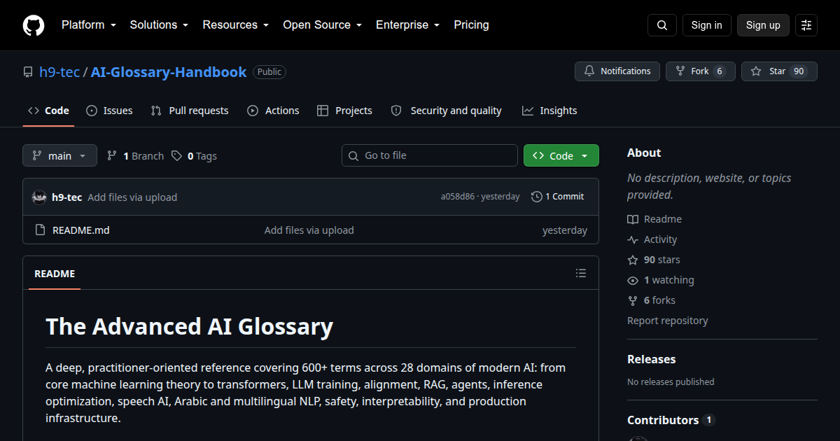 GitHub page of the AI Glossary Handbook, the open term list this AI glossary track was checked against, captured as a browser screenshot
