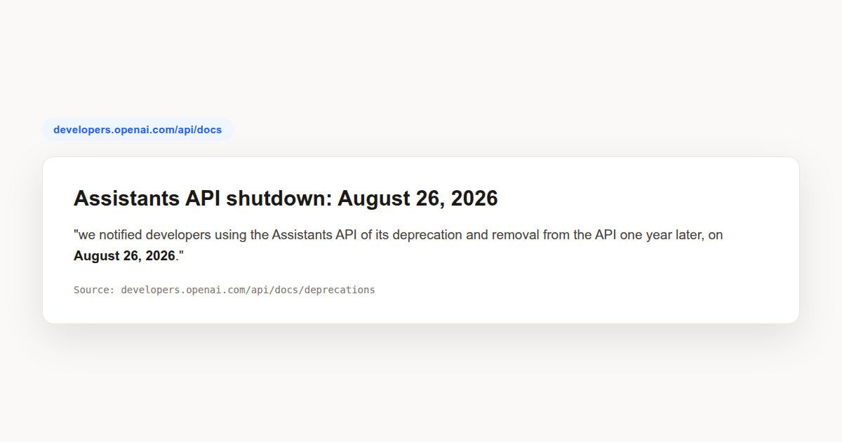 Assistants API shutdown notice quoted from the OpenAI deprecations page
