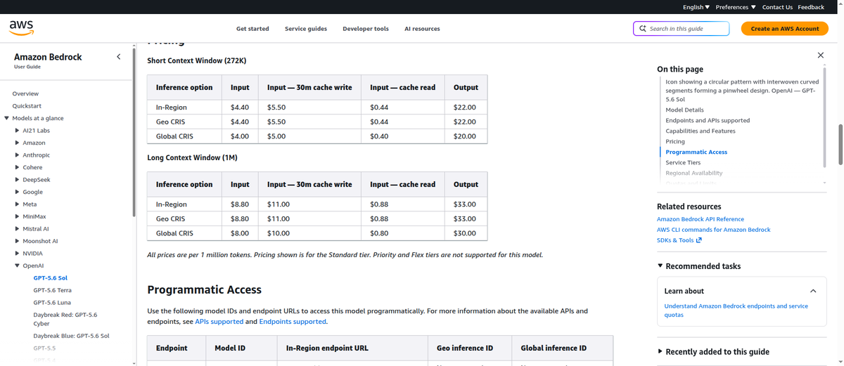 GPT-5.6 Sol pricing table from the Amazon Bedrock model card, short and long context tiers